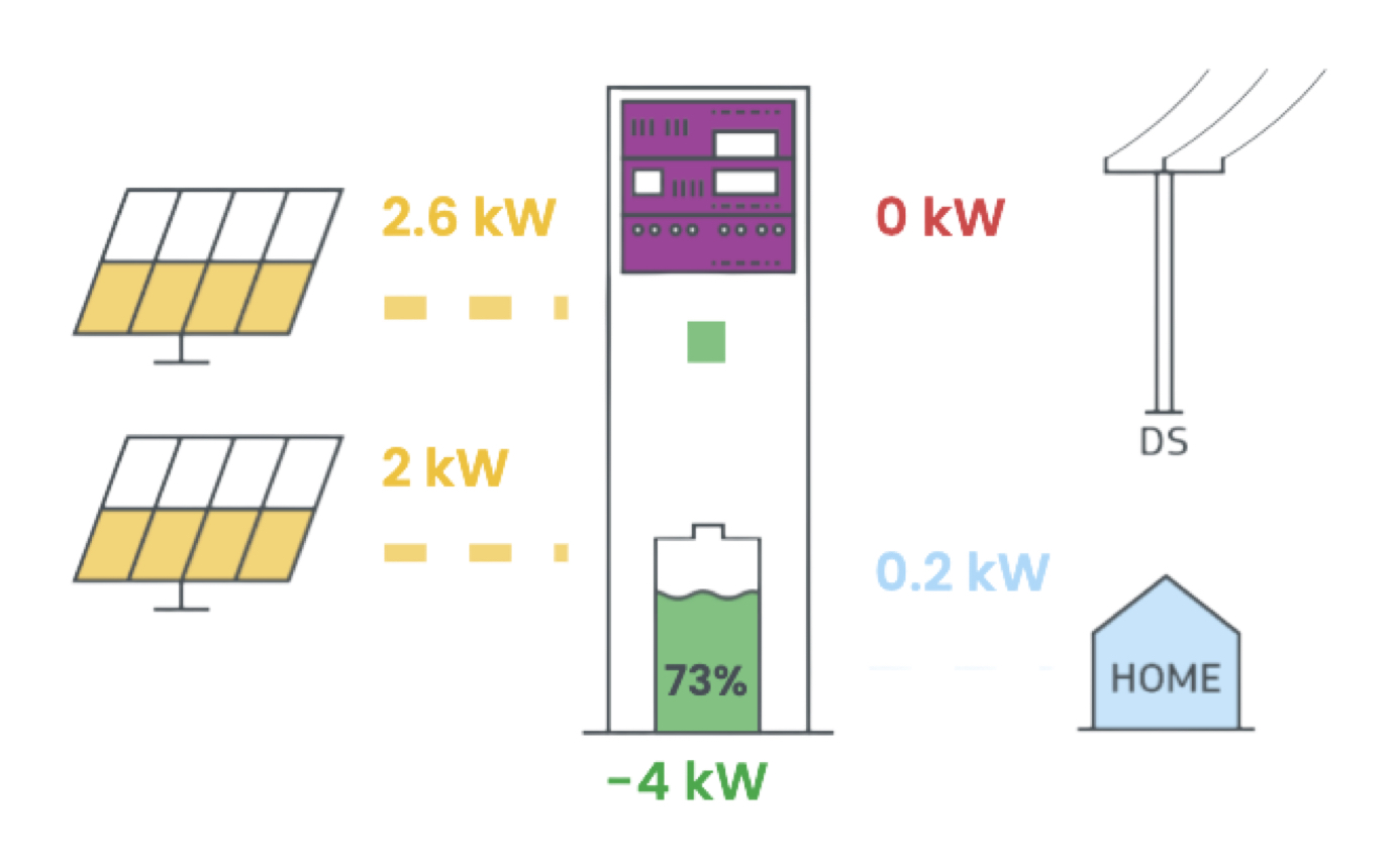 schema-2.jpg?v=b29733cd